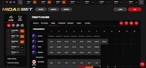 midasbet|australian betting sites.